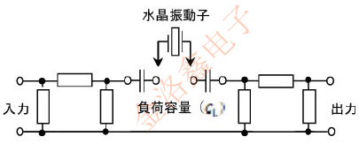 貼片晶振等效電路的測量工具標準 JTCLGJ2.png