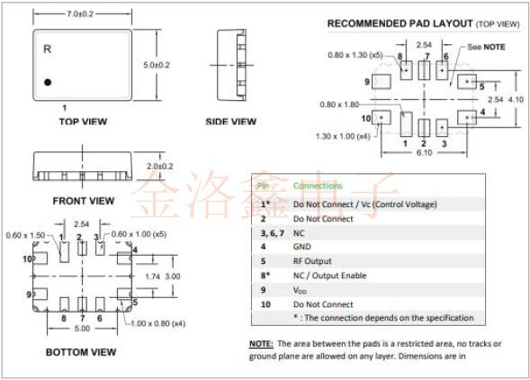 Rakon專為5G方案設計的Neptune?溫補晶振系列產品首次曝光